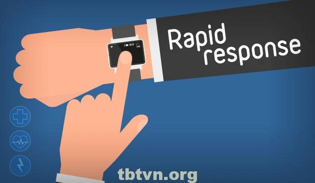 Hiểu Rõ "Đáp Ứng" Trong Tiếng Anh